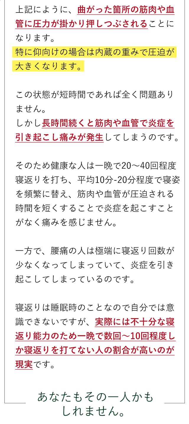 寝返りは睡眠時のことなので自分では意識できないですが、実際には不十分な寝返り能力のため一晩で数回~10回程度しか寝返りを打てない人の割合が高いのが現実です。